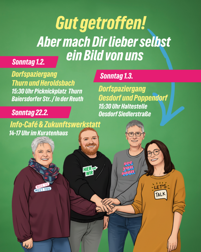 Lernen Sie uns kennen 💬